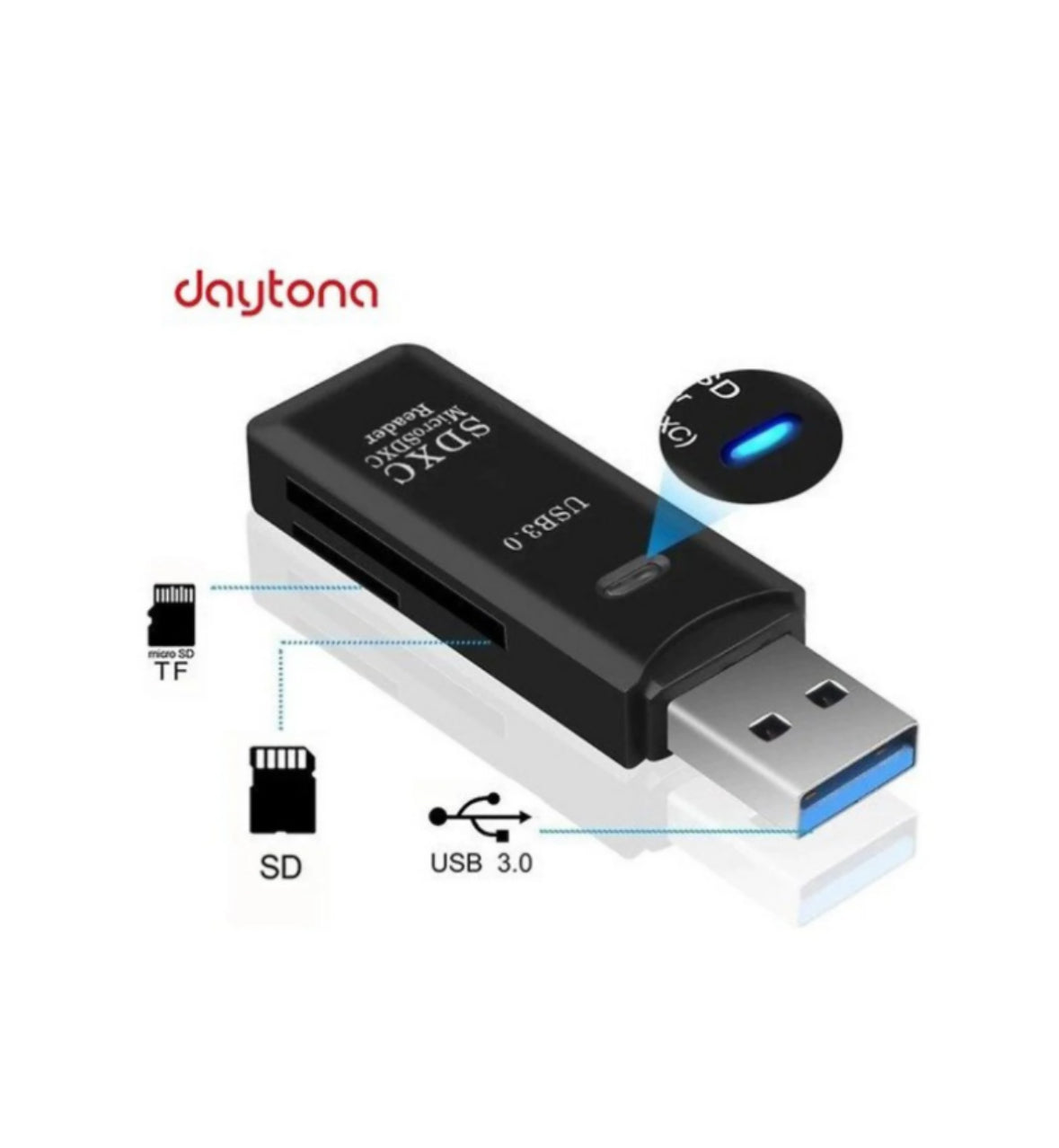 MicroSD / SD Kart Okuyucu – Yüksek Hızlı Taşınabilir Kart Okuma Adaptörü