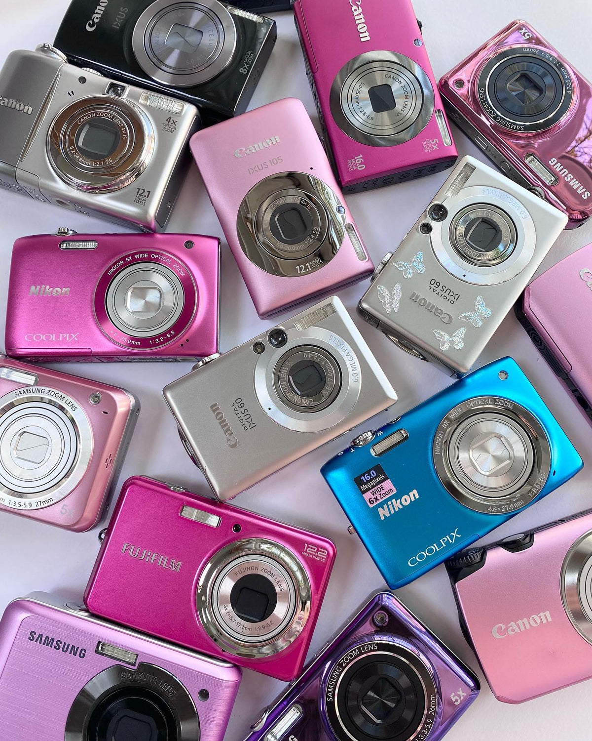 Türkiye’de En Popüler Retro Kamera Modelleri ve Fiyatları (2025)