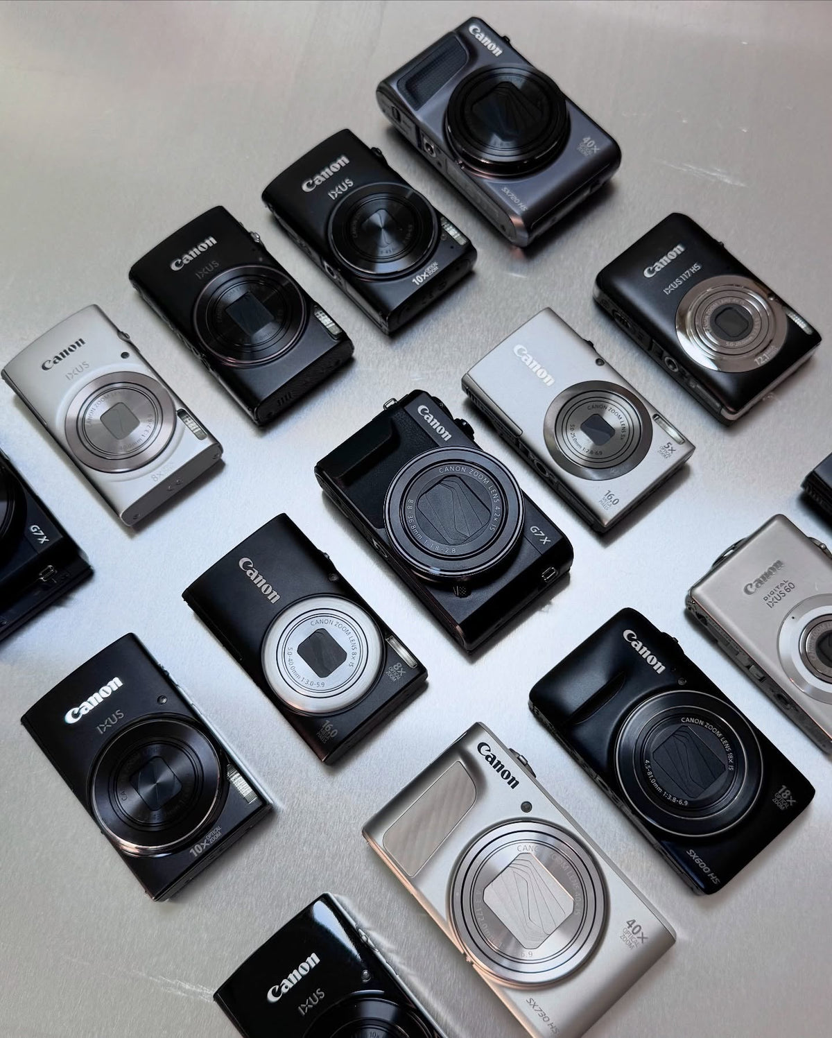 Türkiye’de Retro Dijital Kamera Nereden Alınır?