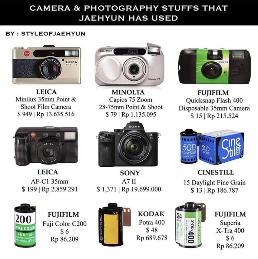 Canon PowerShot V1: 1-inch sensor compact camera review