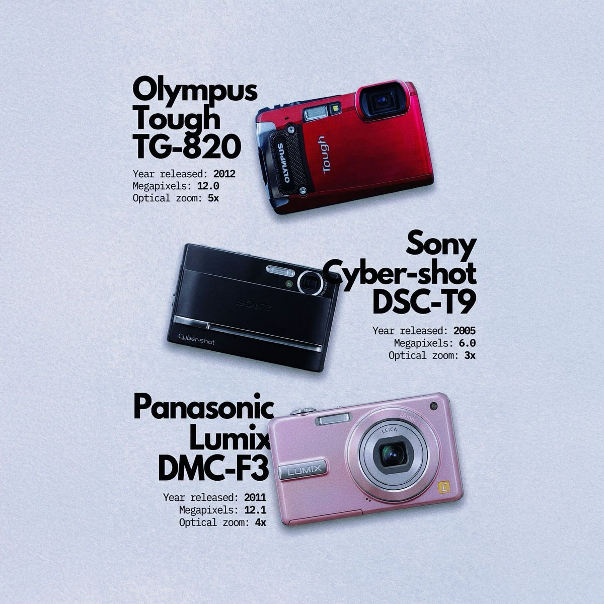 Panasonic Lumix DC-TZ91 Incelemesi: 30x Zoom, 20MP ve 4K Gucu Cep Boyutunda