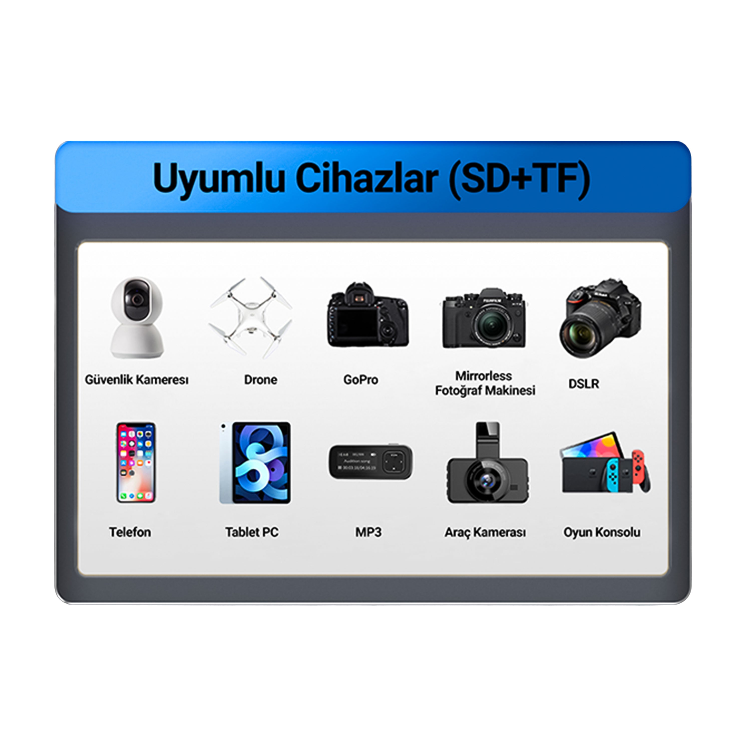 Type-C ve USB 2.0 SD-MicroSD TF Kart Okuyucu