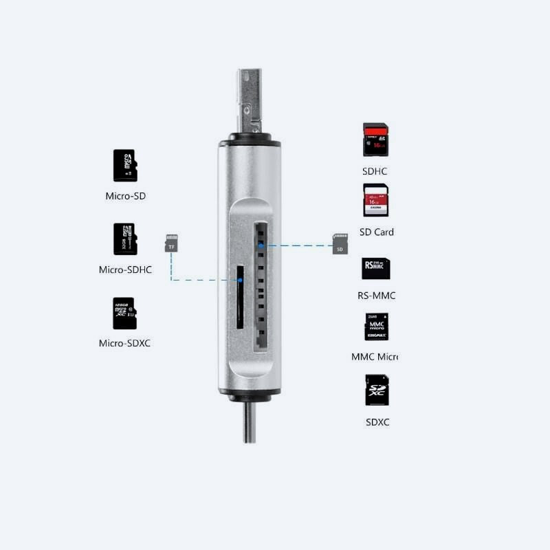 Type-C ve USB 2.0 SD-MicroSD TF Kart Okuyucu