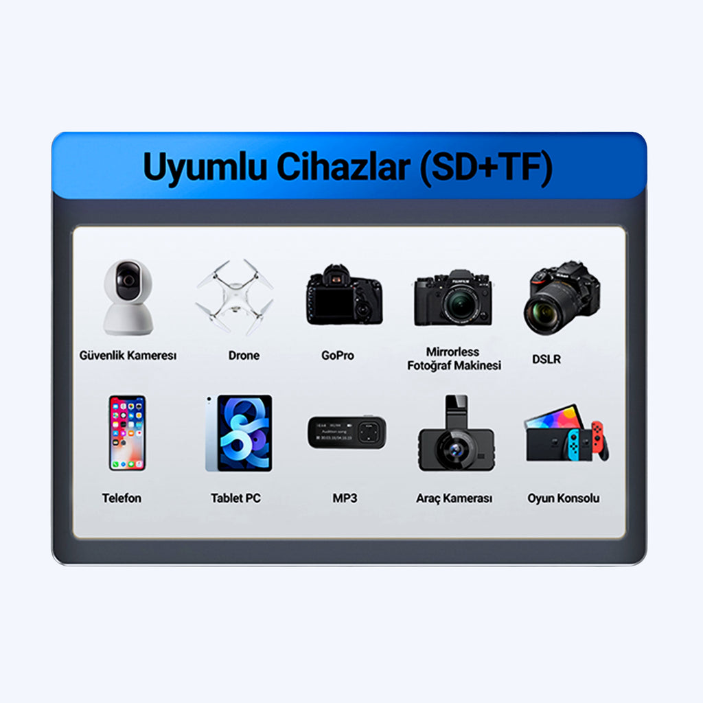 Type-C ve USB 2.0 SD-MicroSD TF Kart Okuyucu
