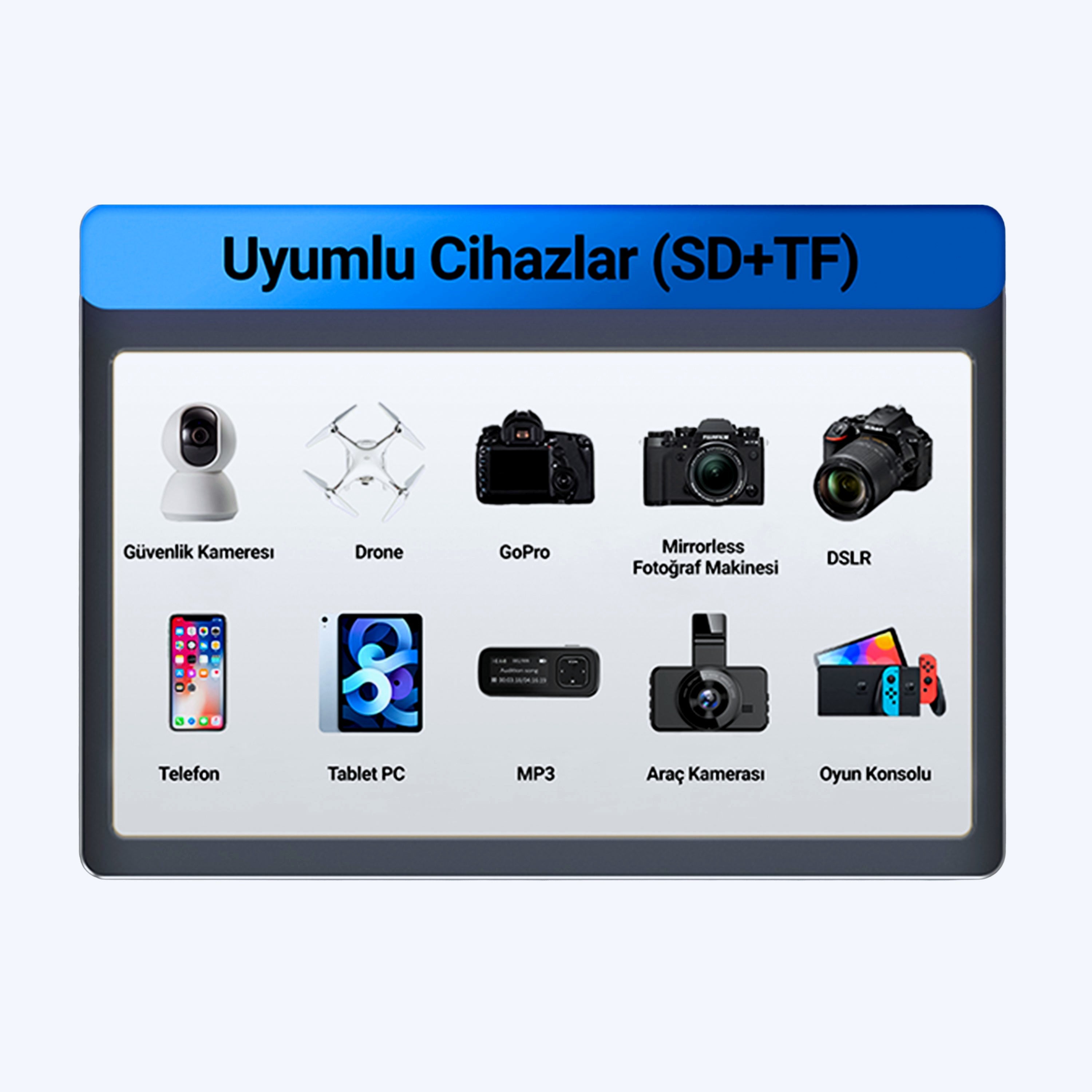 Type-C ve USB 2.0 SD-MicroSD TF Kart Okuyucu