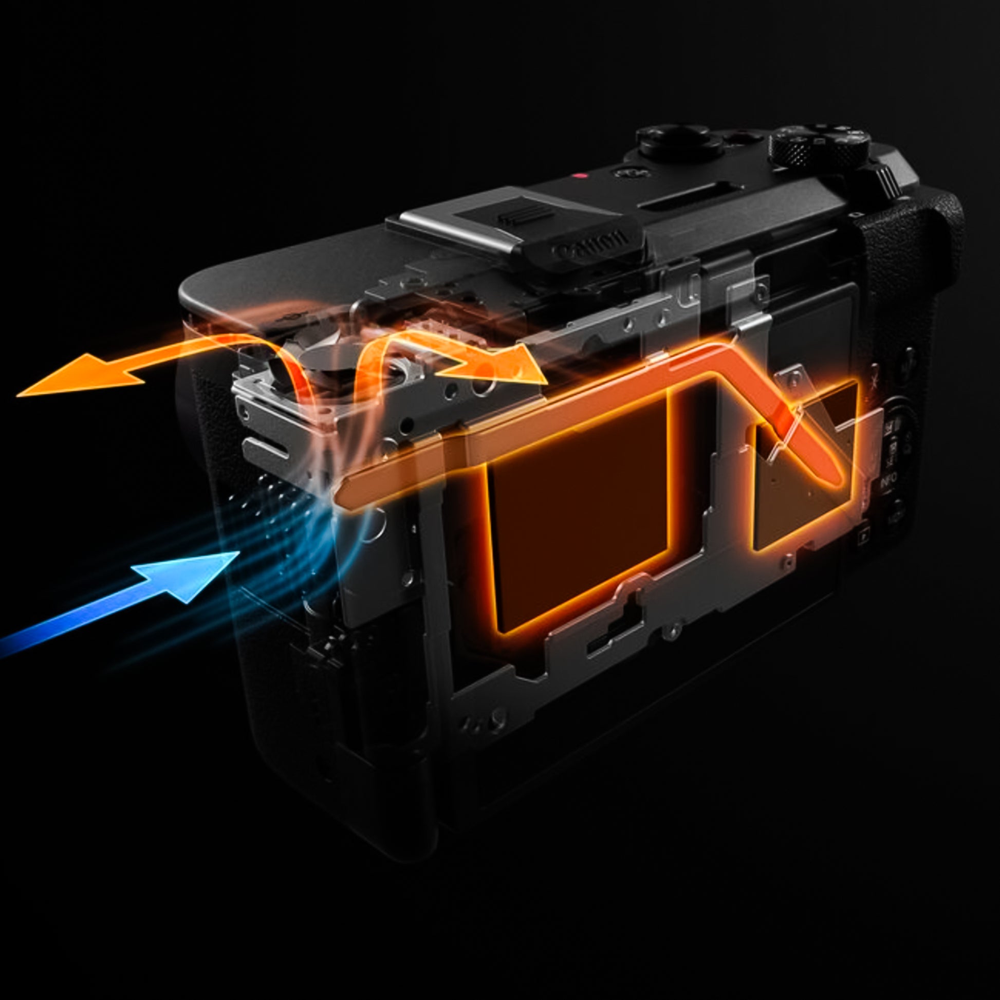Canon PowerShot V1