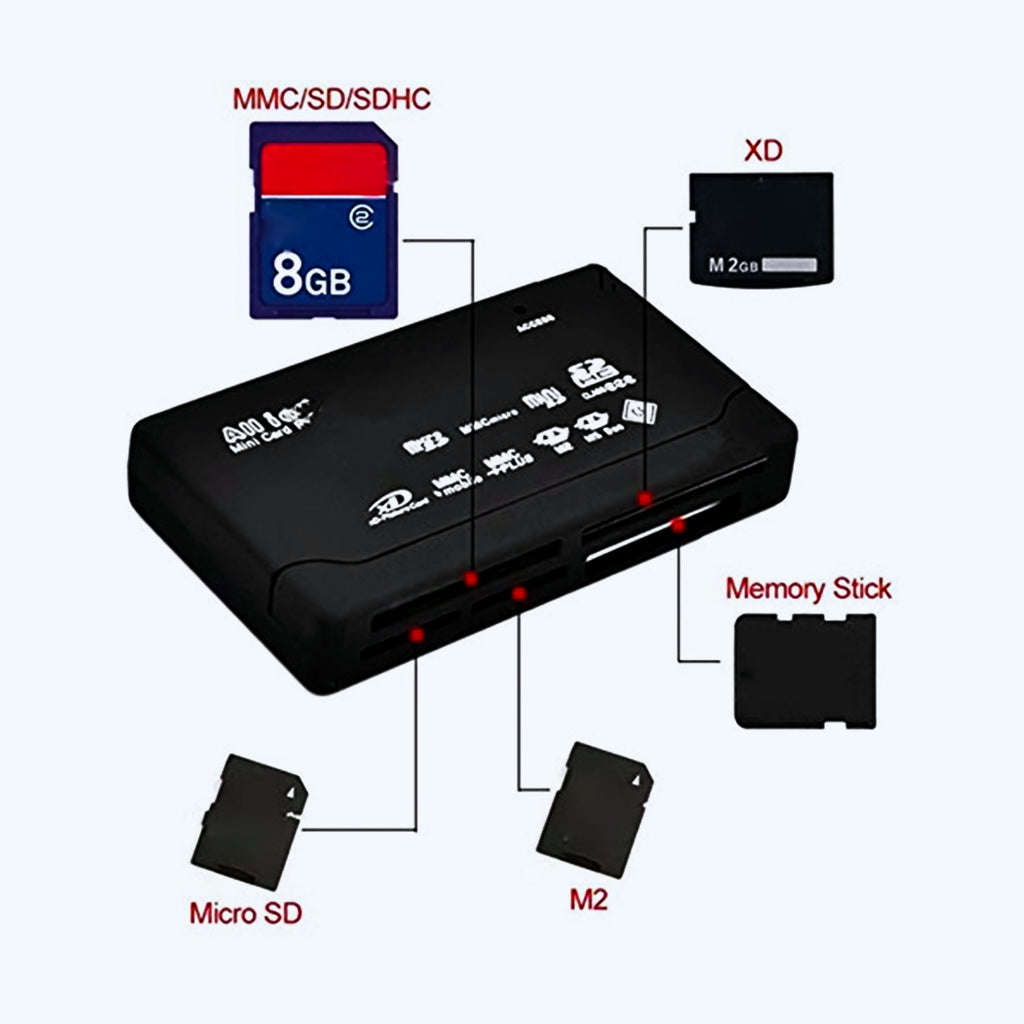 Y2K Digicam Fotoğraf/Video Aktarıcı - xD, CF, SD, MS Destekli All-in-One Kart Okuyucu